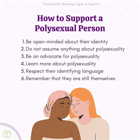 what does being polysexual mean|polysexual Meaning 